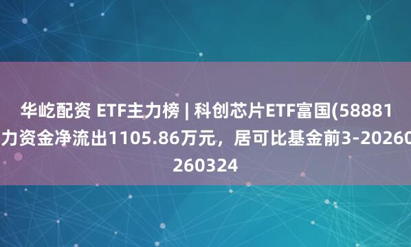华屹配资 ETF主力榜 | 科创芯片ETF富国(588810)主力资金净流出1105.86万元，居可比基金前3-20260324
