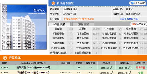 普陀中环新盘备案价破8万 青浦轨交房有望节前加推 --凤凰房产上海