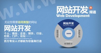 新闻资讯_上海网站建设_网站设计_网站制作